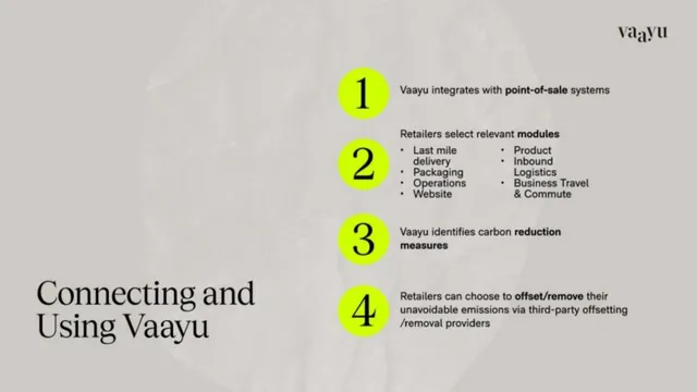 Product / solution slide 7 from Vaayu