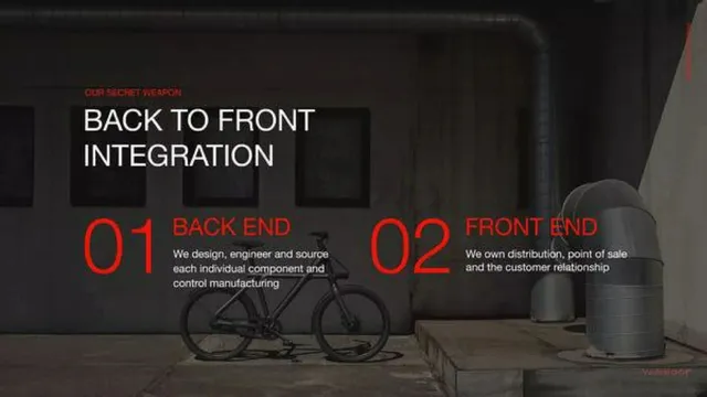 Section divider slide 4 from VanMoof