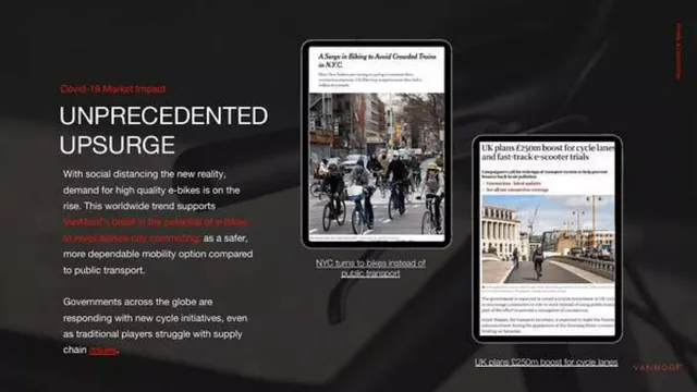Why now slide 7 from VanMoof