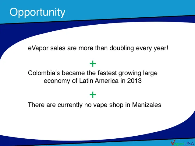 Market sizing / opportunity slide 2 from VaporUSA S.A.S (vaporusa.com.co)