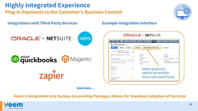 Product / solution slide 10 from Veem