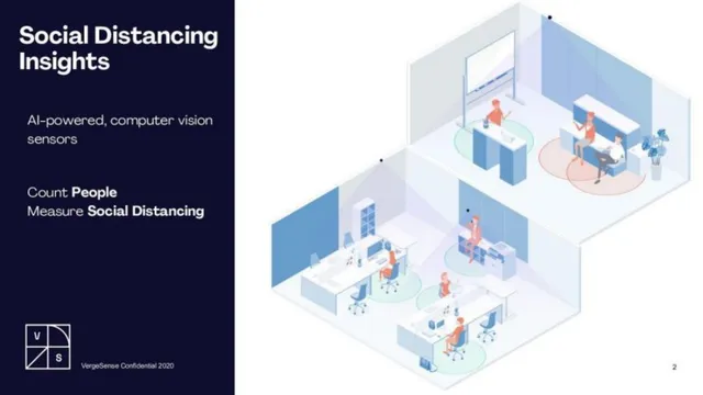Product / solution slide 2 from VergeSense