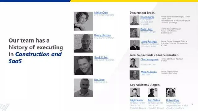 Team slide 9 from Versatile