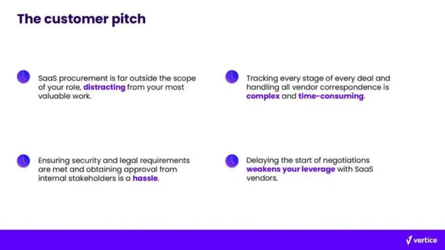Problem slide 4 from Vertice