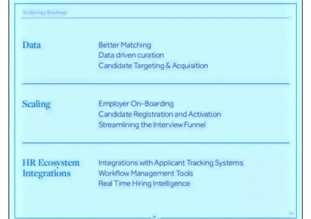 Product / solution slide 10 from Vettery