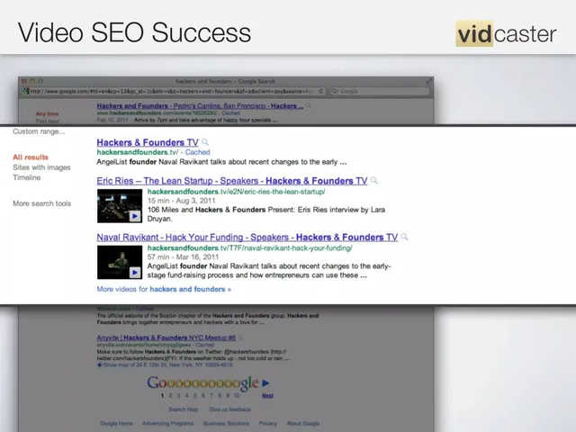 Other slide 14 from Vidcaster
