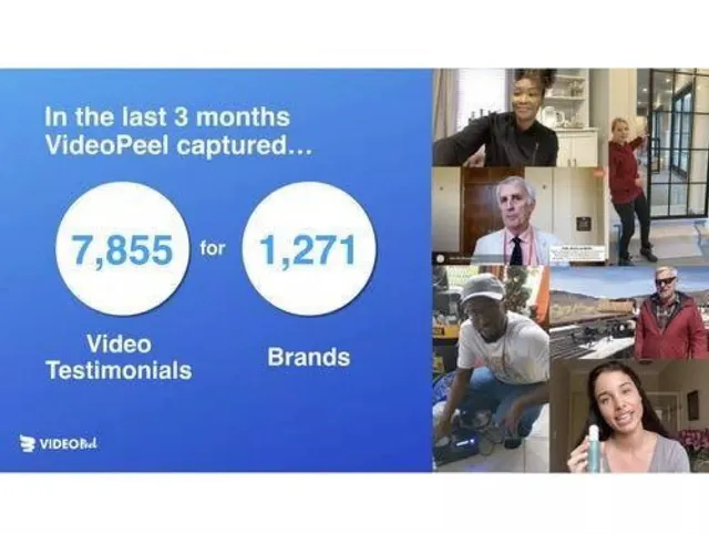 Reviews / testimonials / feedback slide 4 from VideoPeel