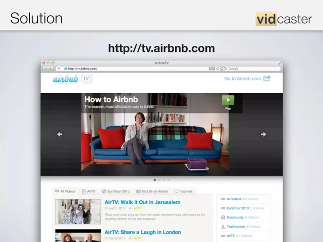 Product / solution slide 6 from Vidlet