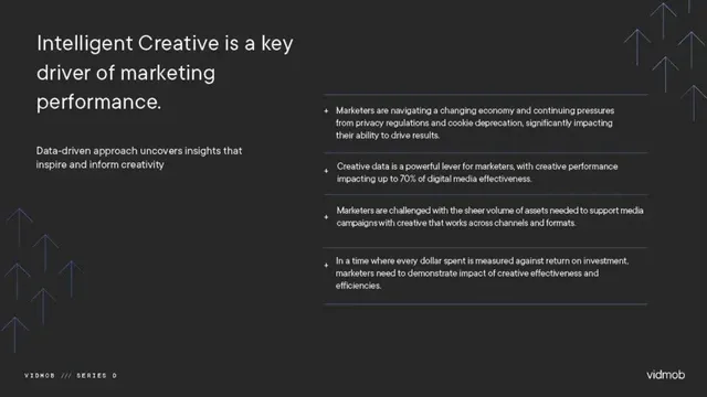 Problem slide 2 from VidMob