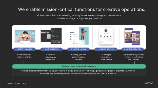 Product / solution slide 6 from VidMob