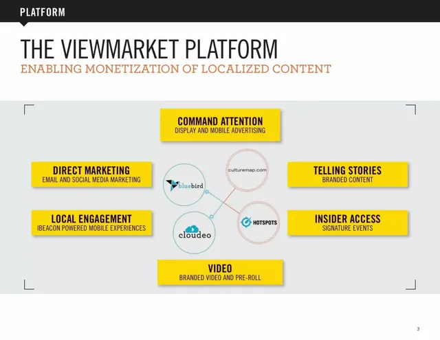 Product / solution slide 3 from Viewmarket