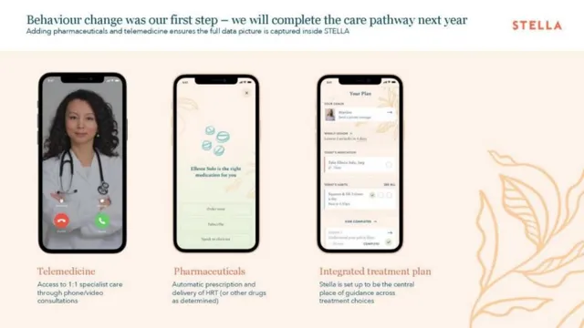 Roadmap slide 8 from Vira Health