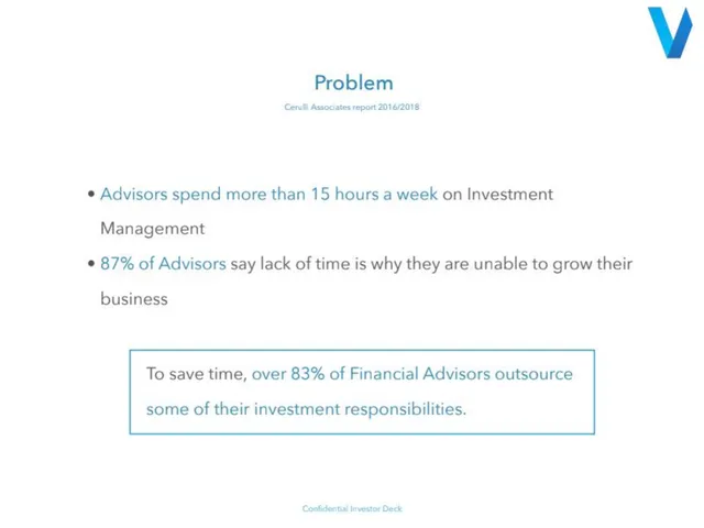Problem slide 3 from Vise AI