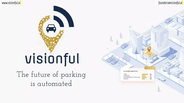 Visionful pitch deck cover