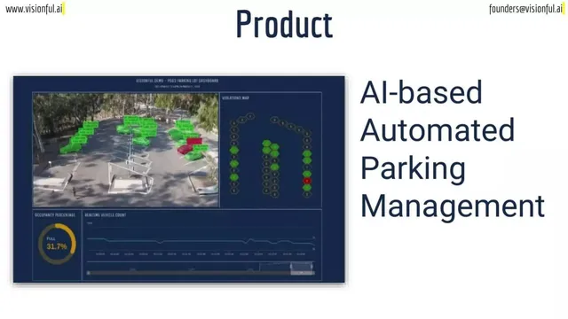 Product / solution slide 5 from Visionful