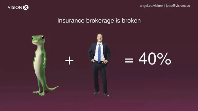 Problem slide 2 from VisionX