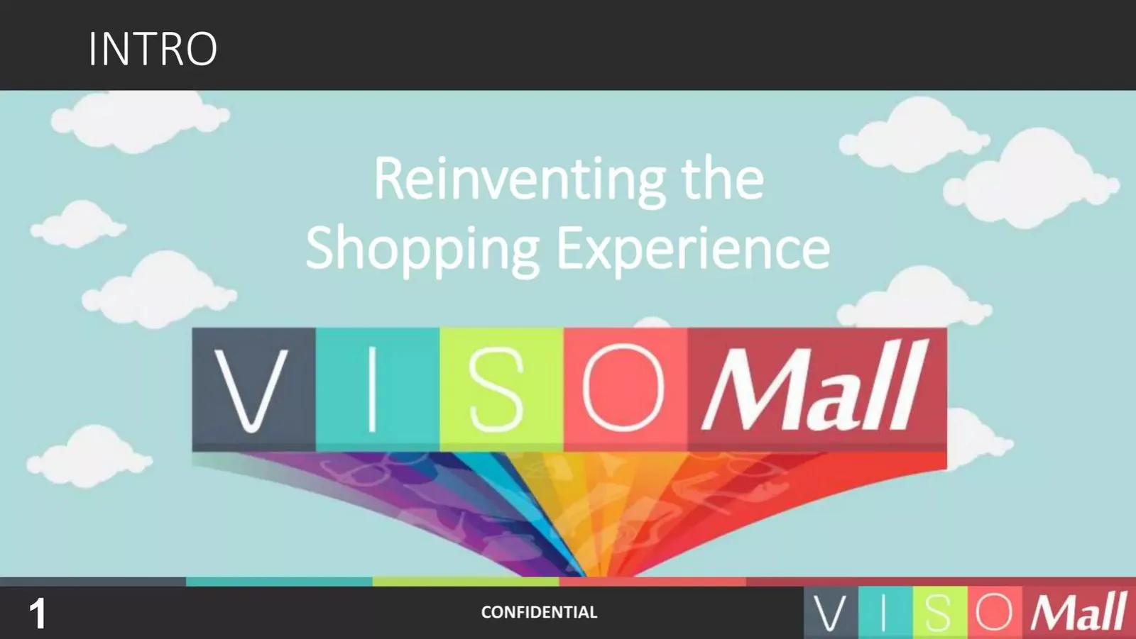 Visomall pitch deck slide