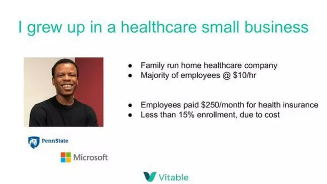Problem slide 2 from Vitable Health