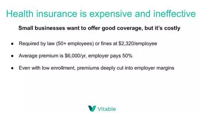 Problem slide 3 from Vitable Health