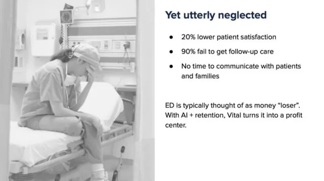 Problem slide 3 from Vital