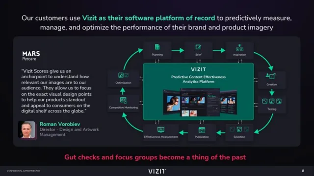 Reviews / testimonials / feedback slide 8 from Vizit
