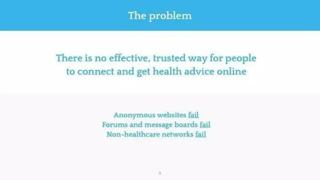 Problem slide 3 from Voro