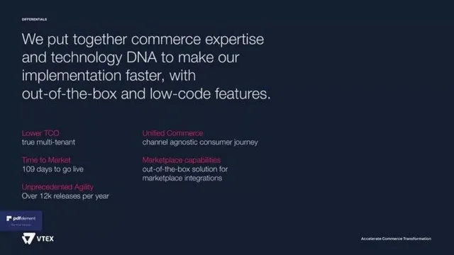 Product / solution slide 12 from VTEX