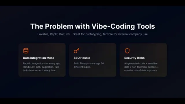Problem slide 3 from Vybe