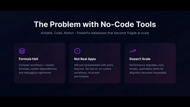 Problem slide 5 from Vybe