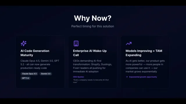 Why now slide 11 from Vybe