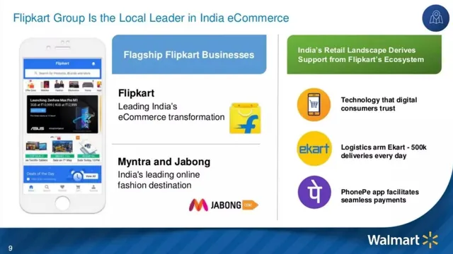 Company overview slide 10 from Walmart (Flipkart Acquisition)