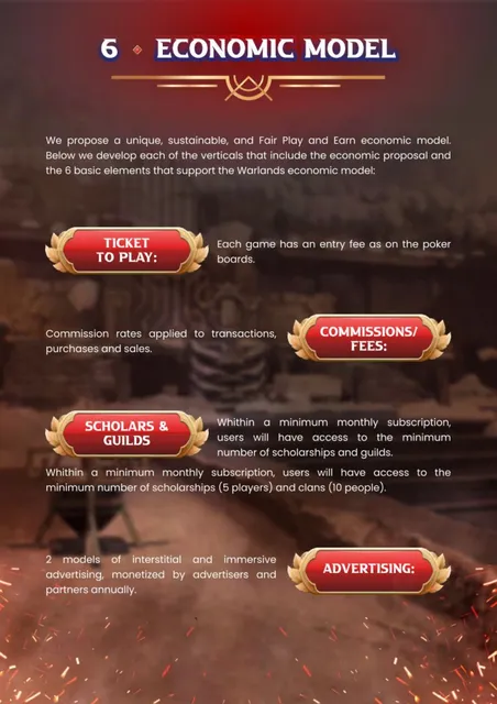 Business model / revenue streams slide 12 from Warlands