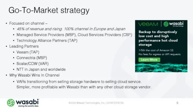 Go-to-market strategy slide 9 from Wasabi