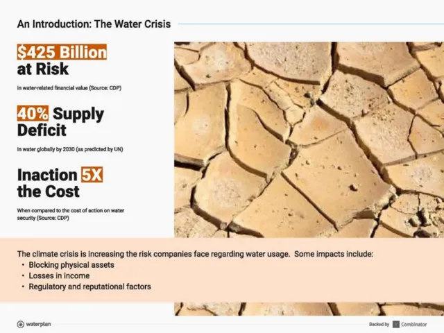 Problem slide 2 from Waterplan