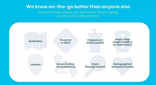 Product / solution slide 2 from Waze