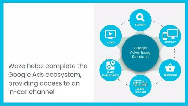 Go-to-market strategy slide 3 from Waze