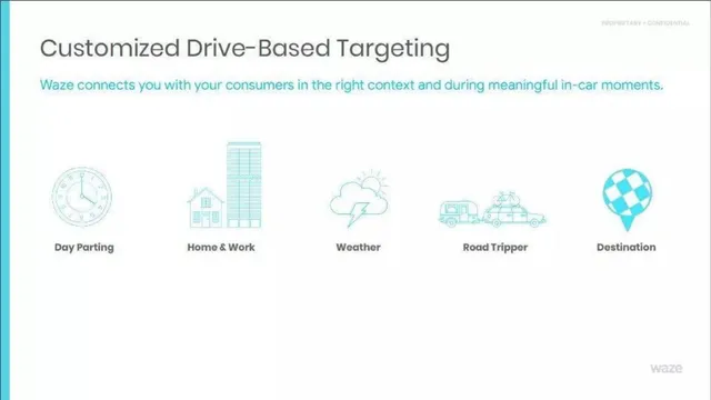 Product / solution slide 6 from Waze