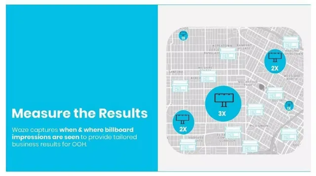Product / solution slide 9 from Waze