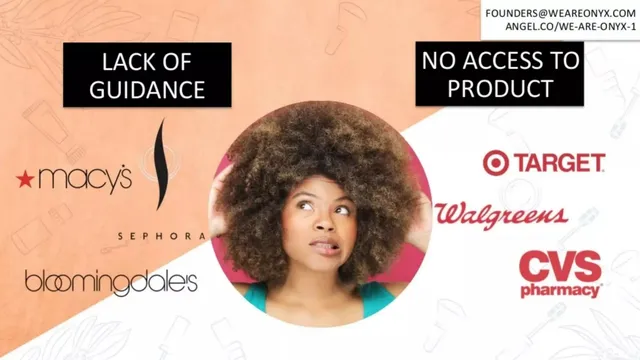 Problem slide 3 from We Are Onyx