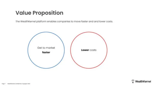 Product / solution slide 5 from WealthKernel