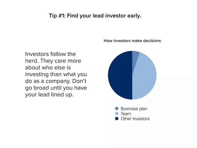 Other slide 5 from Wealthsimple