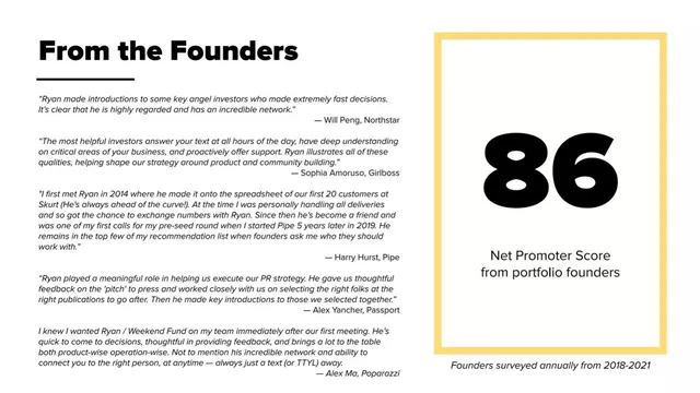 Reviews / testimonials / feedback slide 10 from Weekend