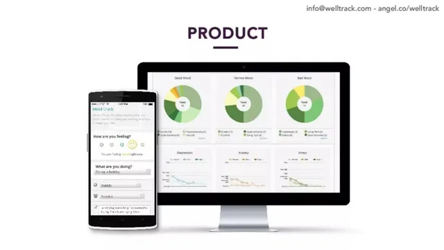 Product / solution slide 3 from WellTrack