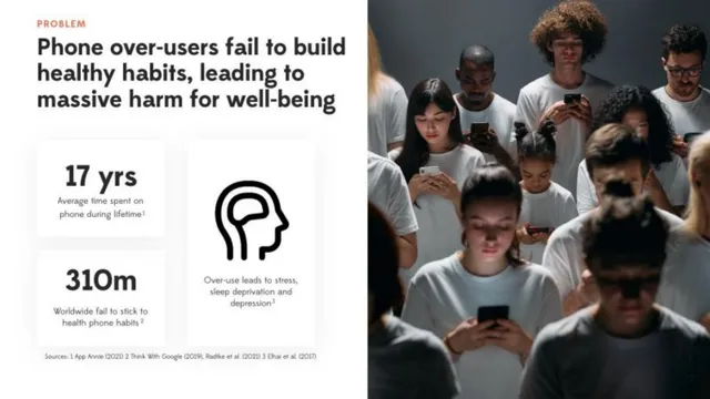 Problem slide 2 from Wellspent (formerly not less but better)
