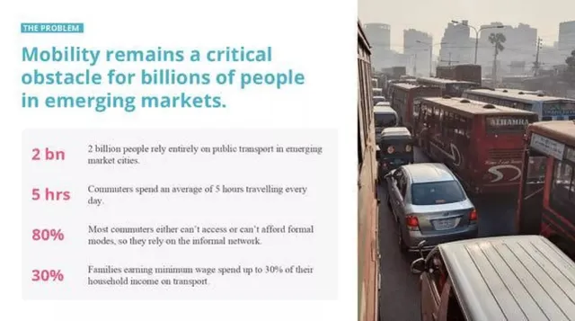 Problem slide 2 from WhereIsMyTransport