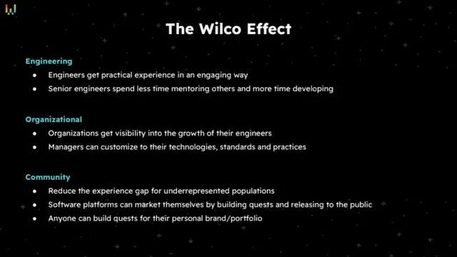 Product / solution slide 10 from Wilco
