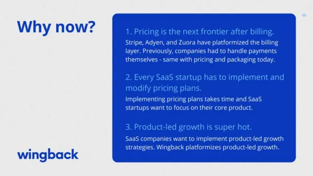 Product / solution slide 8 from Wingback