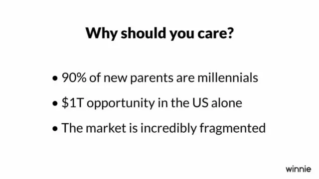 Market sizing / opportunity slide 6 from Winnie