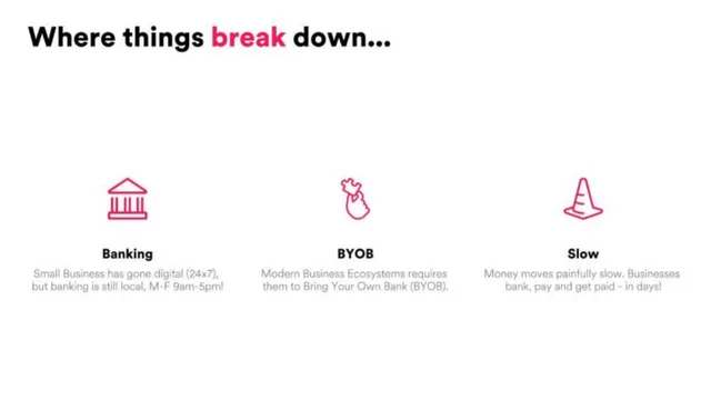 Problem slide 6 from Wise