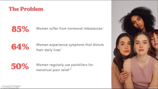 Problem slide 2 from Womco